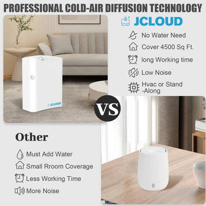 JCLOUD Upgrade Smart Scent Air Machine - ND500