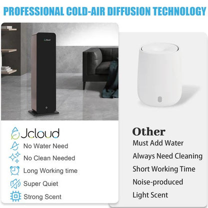 JCLOUD Upgrade Smart Scent Air Machine - A316